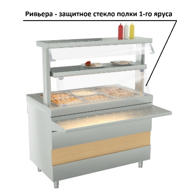Ривьера - защитное стекло полки 1-го яруса (1120мм)